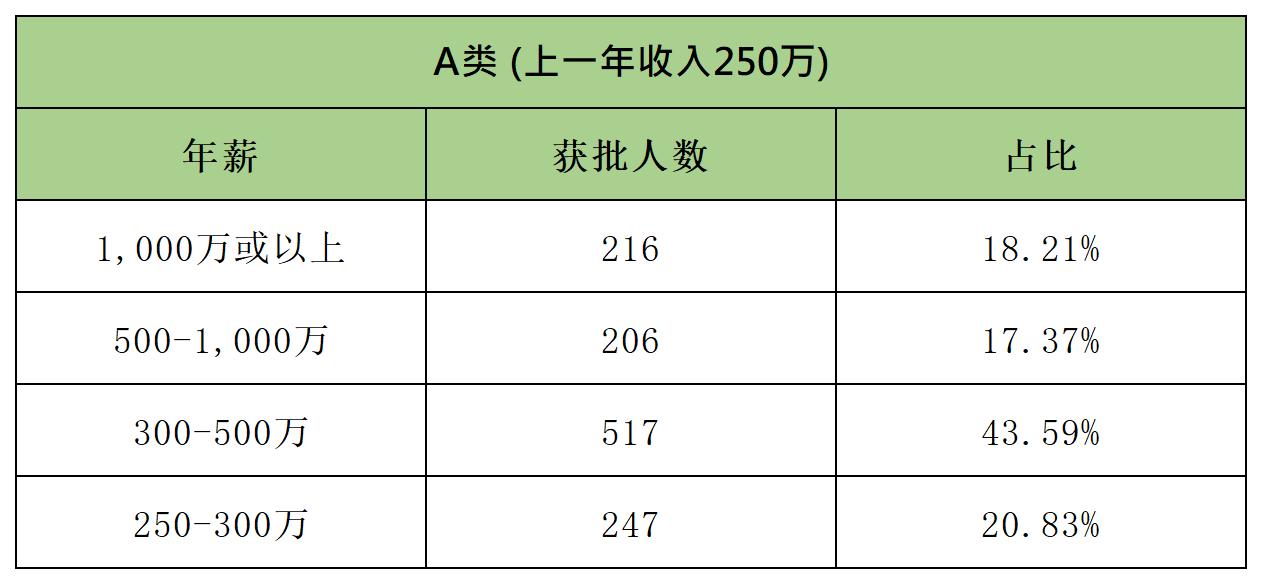 工作簿1_Sheet1(8).jpg