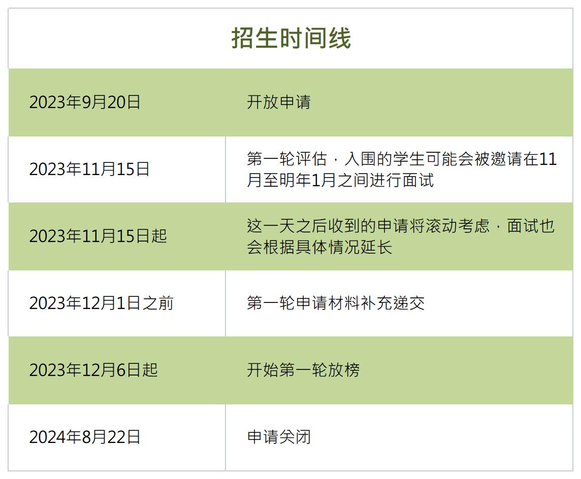 新建 XLSX 工作表_Sheet1(3).jpg
