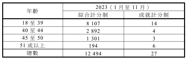 微信截图_20231214164740.png