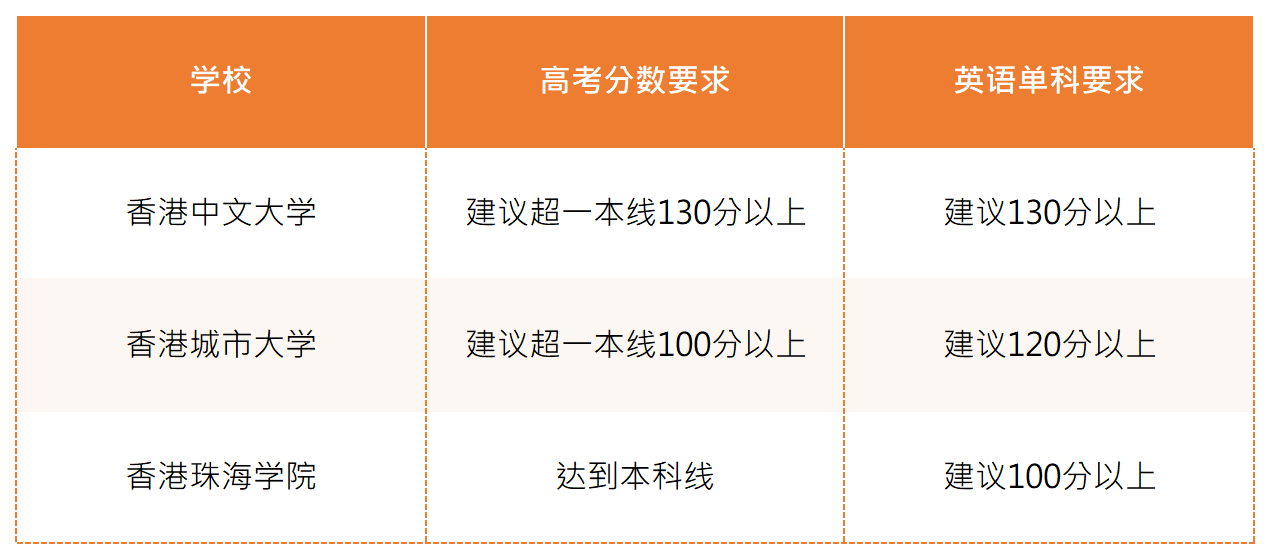 工作簿1_A2C5.png