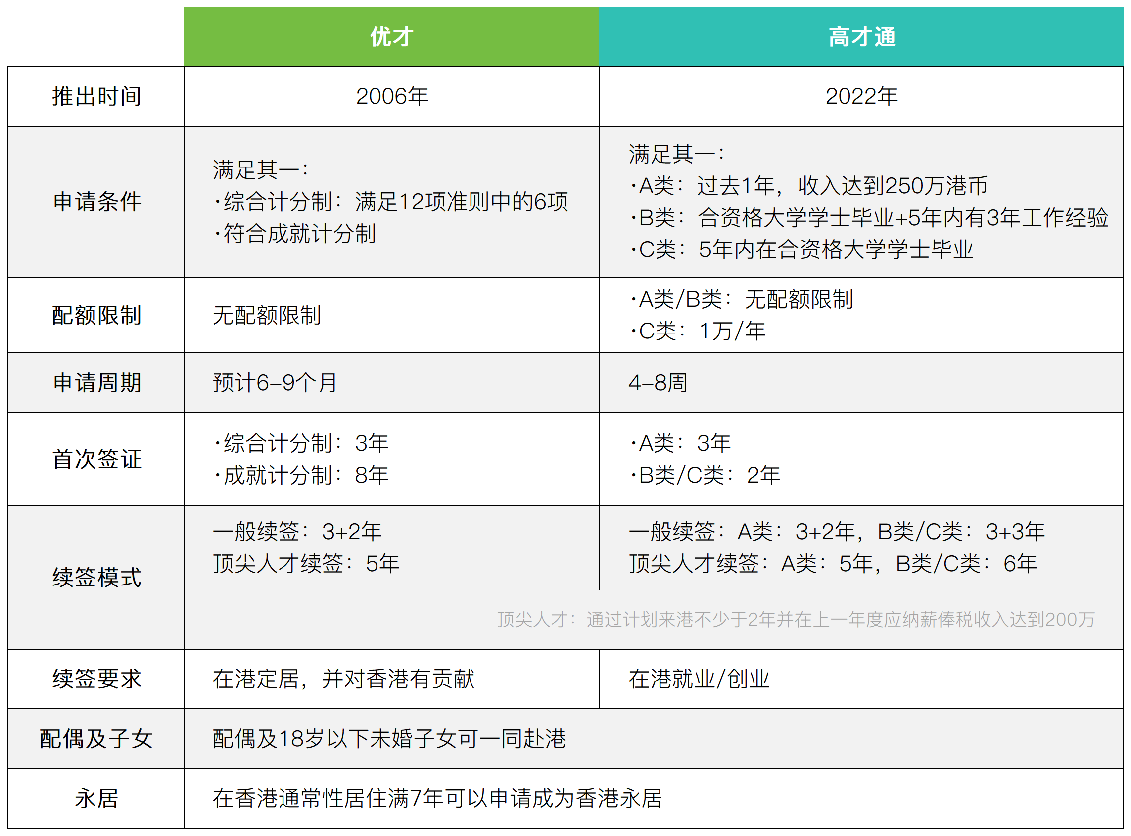 工作簿1_Sheet1(1).png