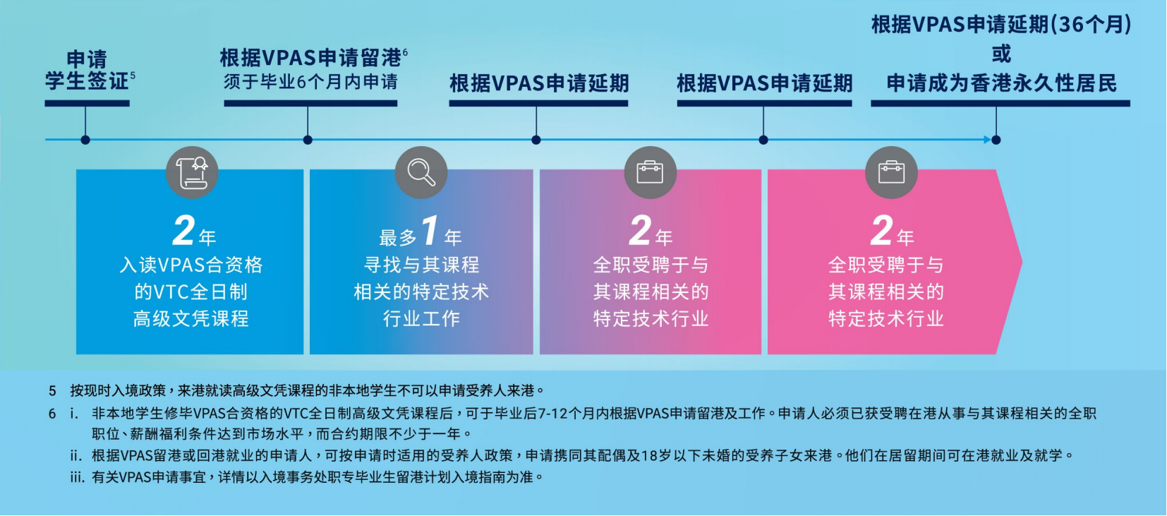 VPAS 册子_00.png