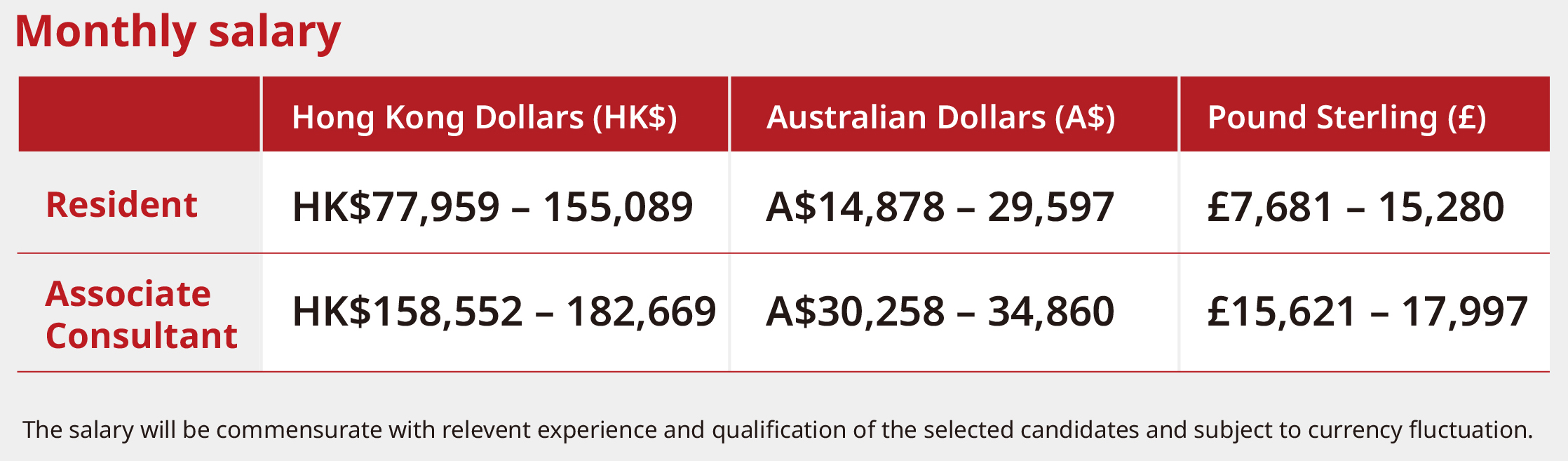 NLTD_salary.jpg