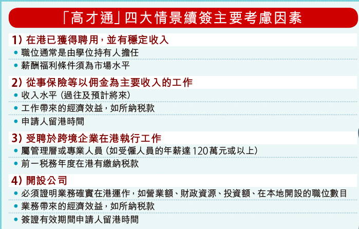 高才续签四种情形.png