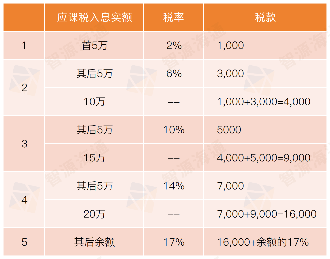 税_Sheet12.png