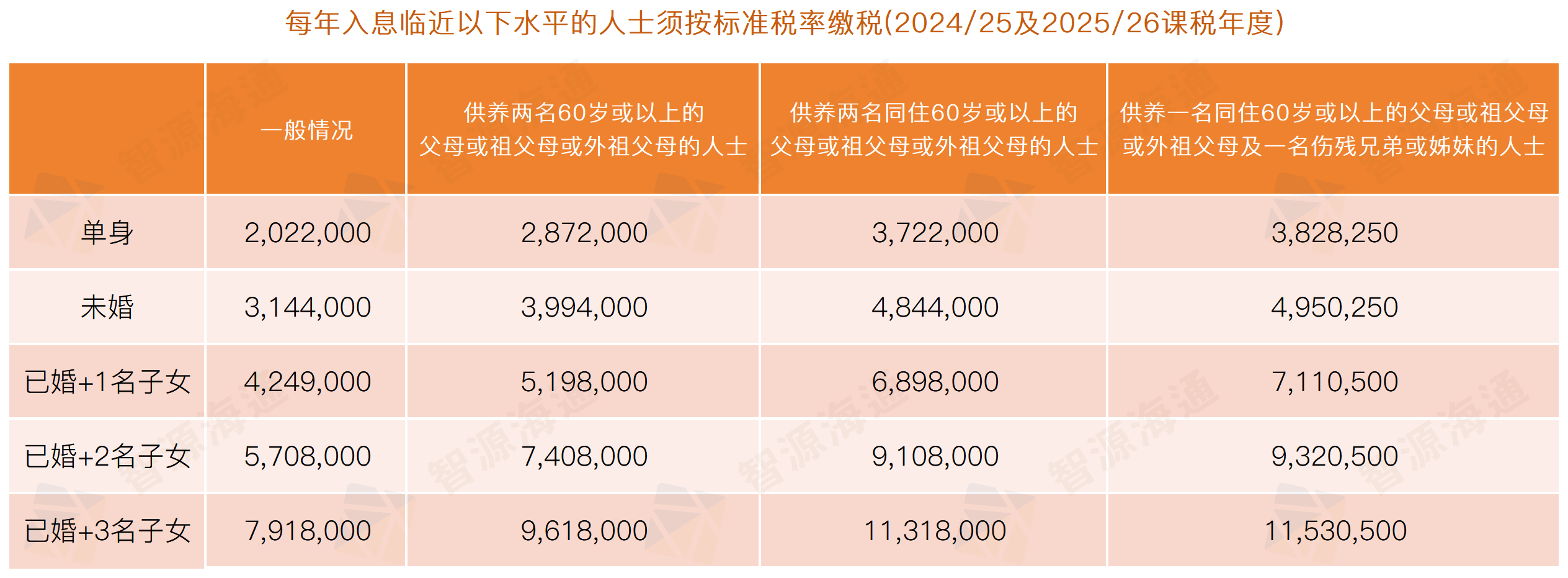 税_Sheet22.png