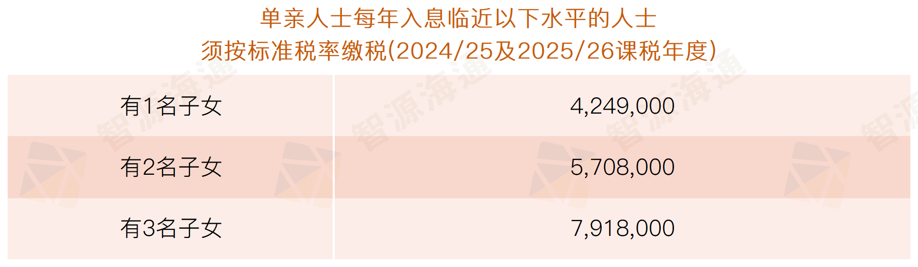 税_Sheet2(1)2.png