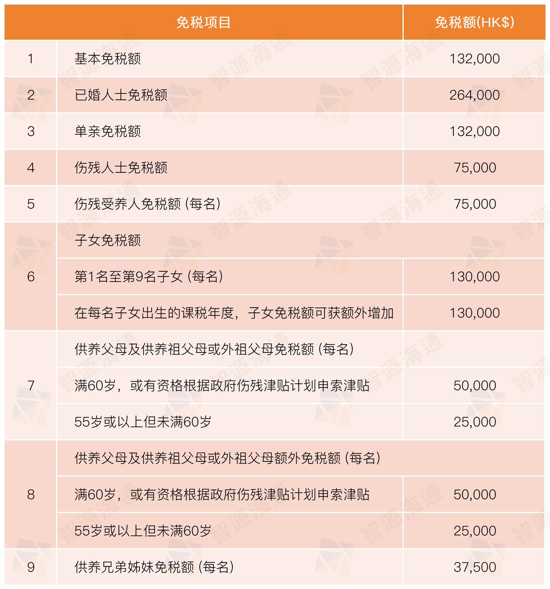 税_Sheet3(1)2.png