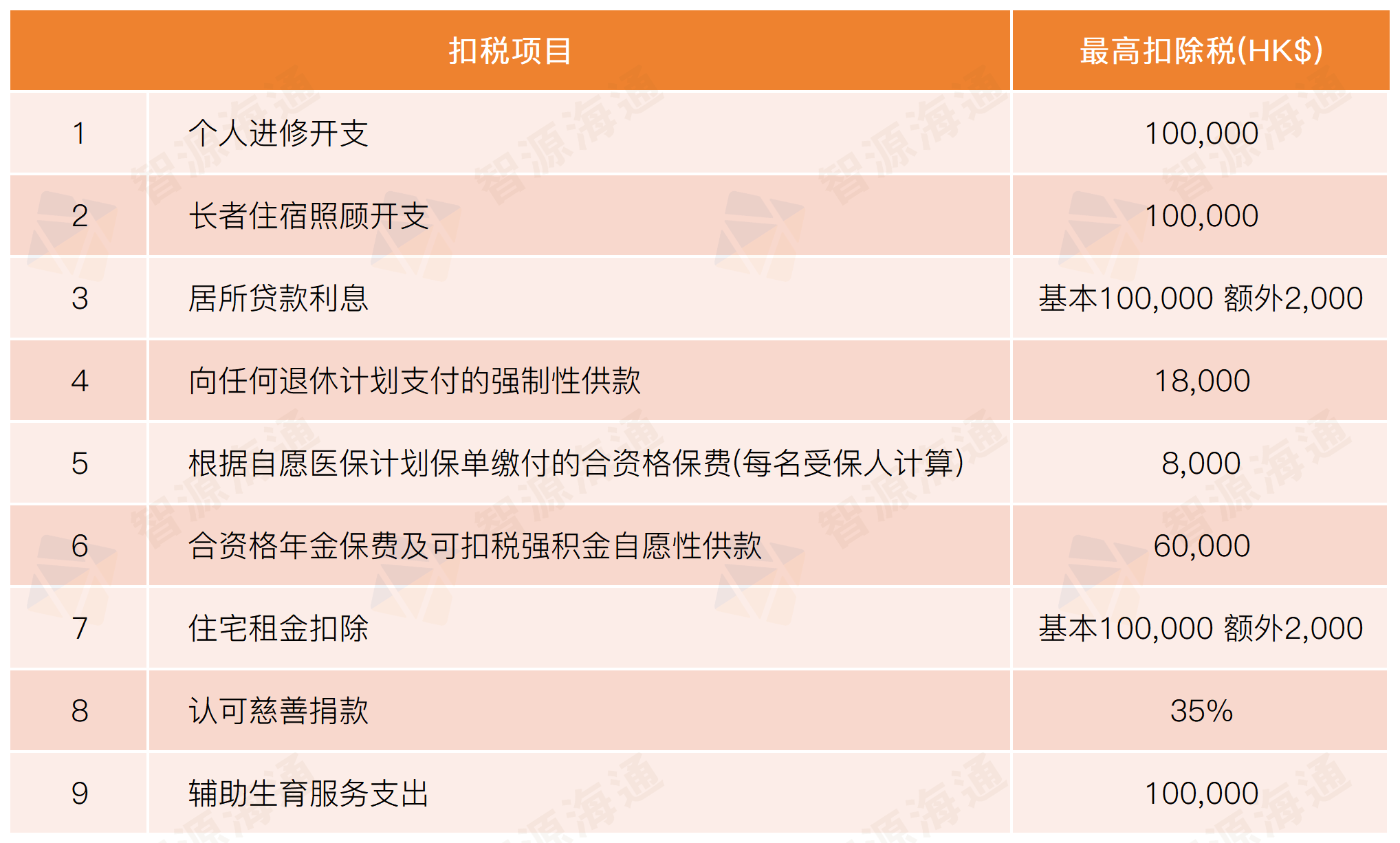 税_Sheet42.png