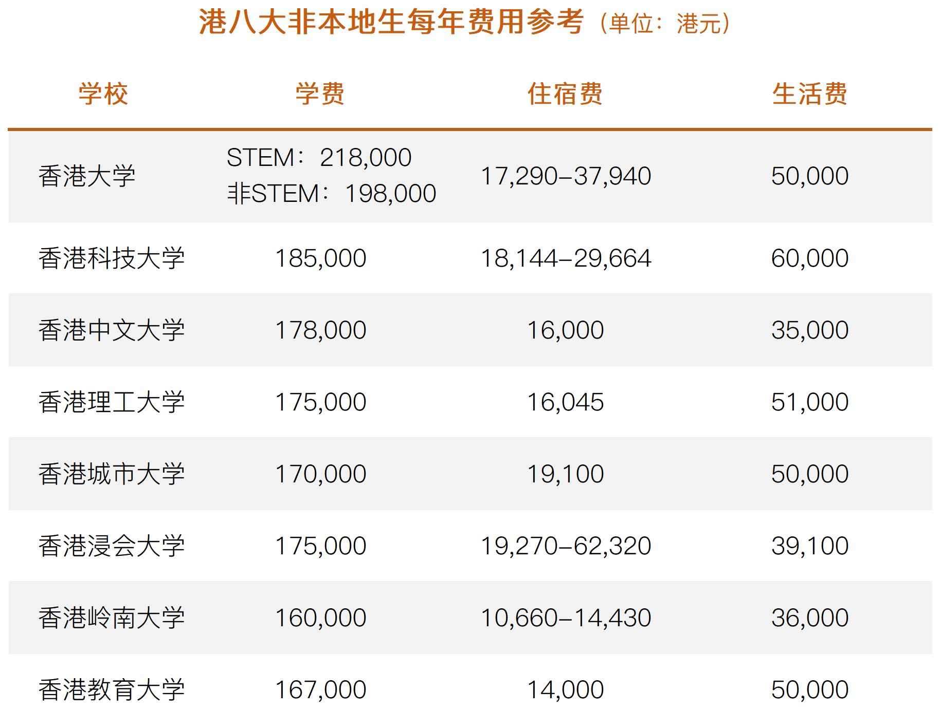 工作簿1_Sheet1(7).png