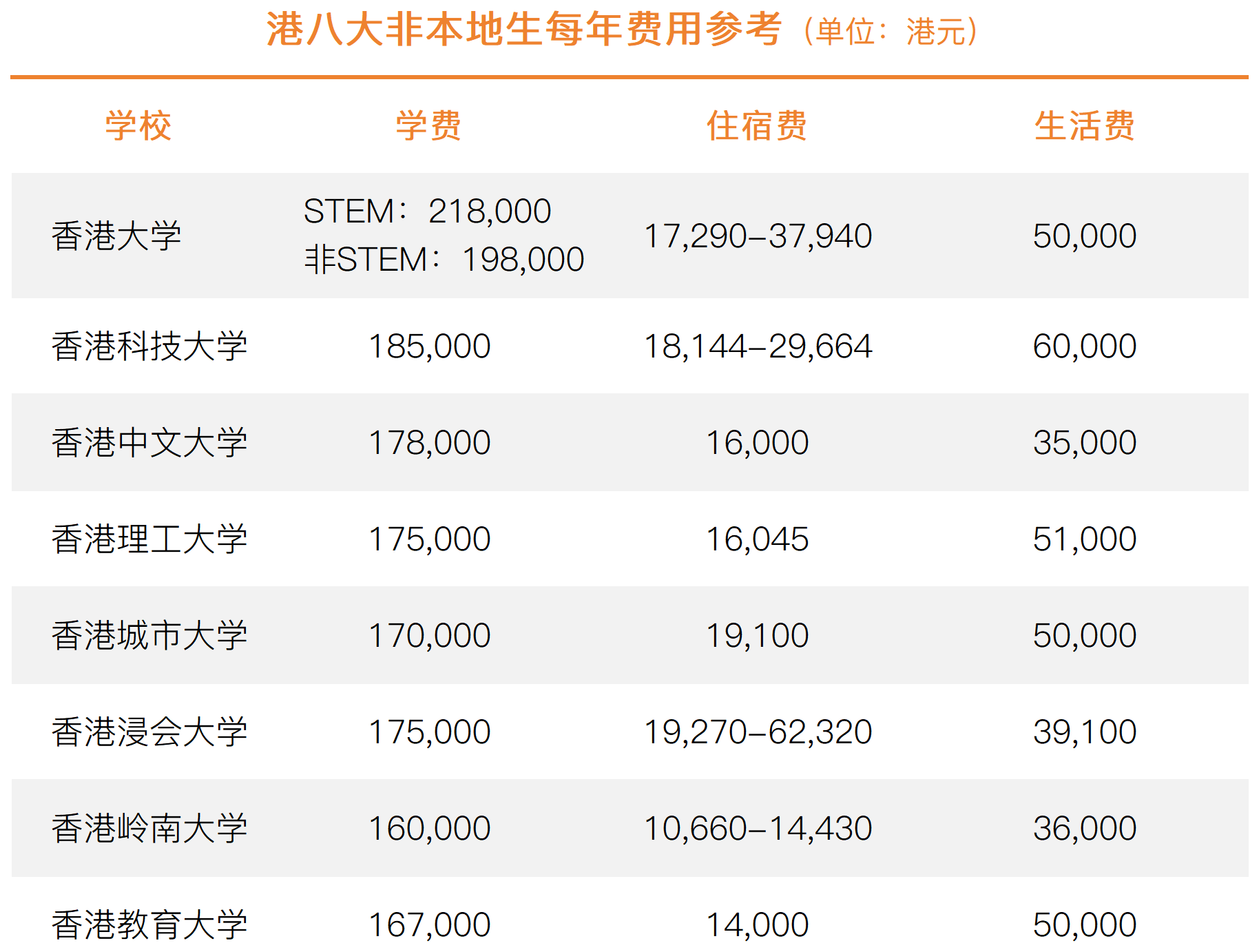 工作簿1_Sheet1(8).png