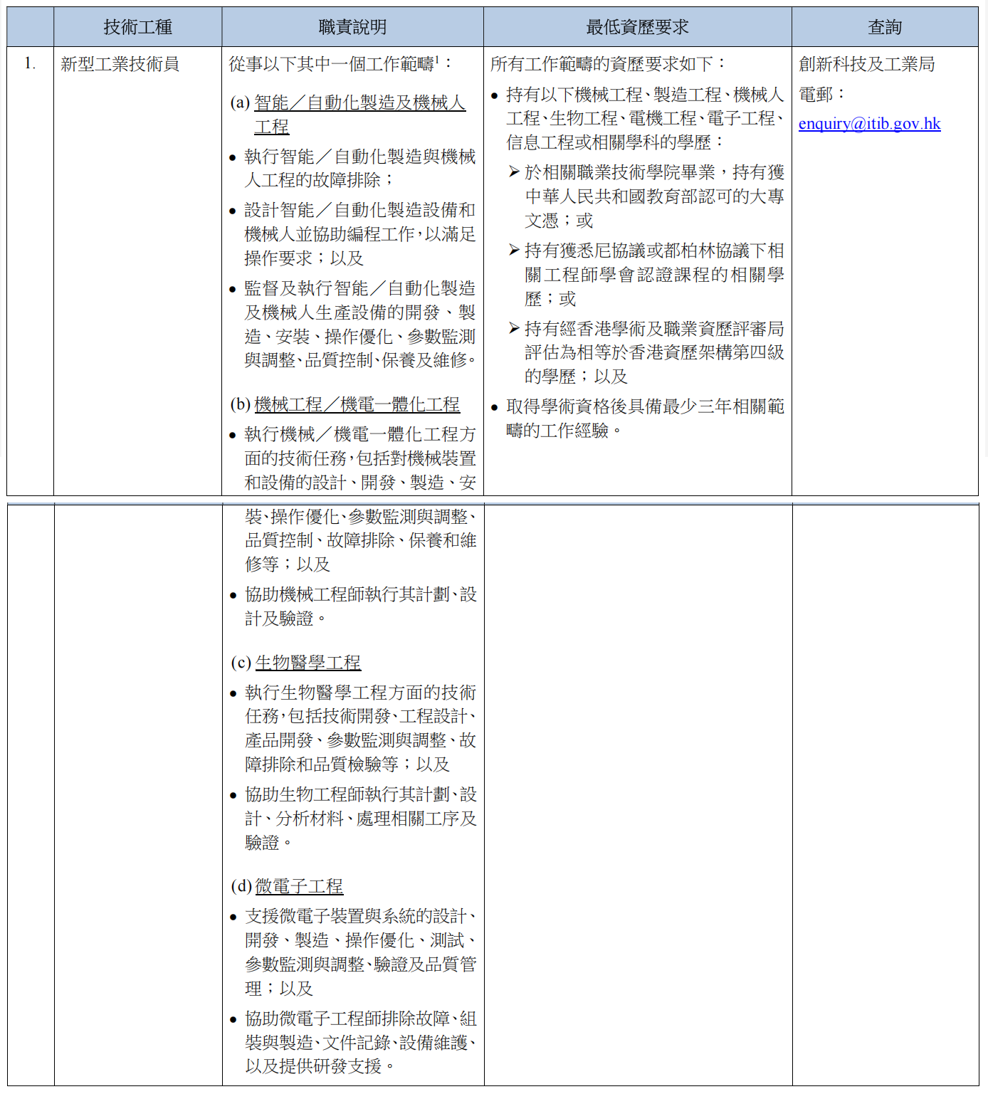 工种1.png