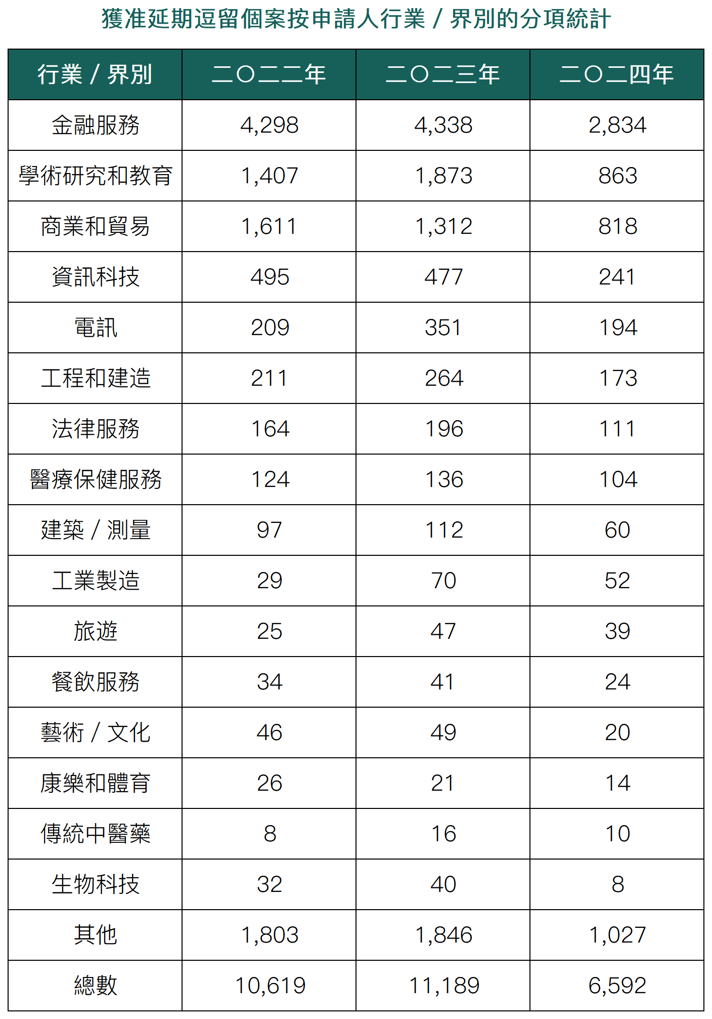 工作簿1_Sheet2(5).png