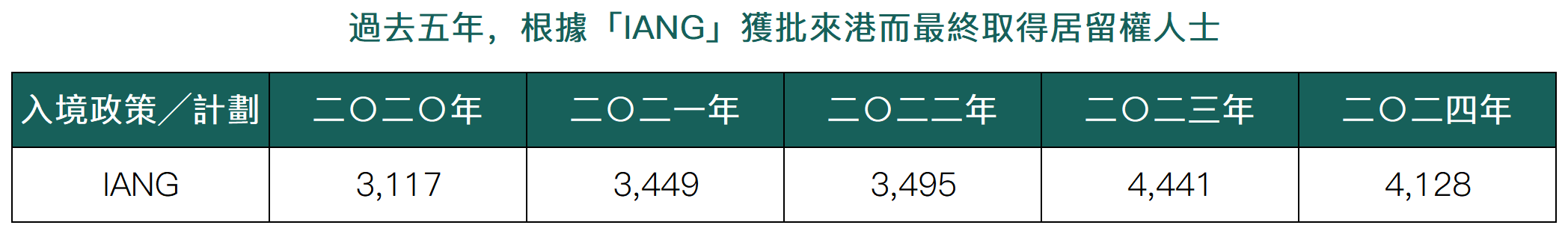 工作簿1_Sheet3(4).png