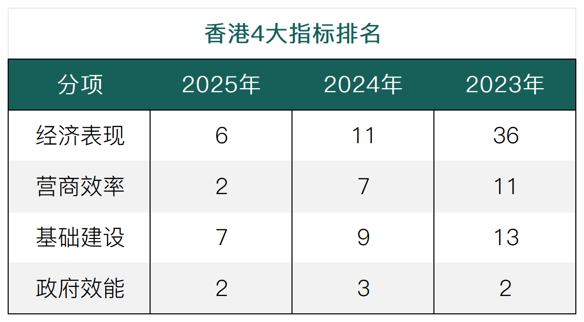 工作簿1_Sheet1(21).png
