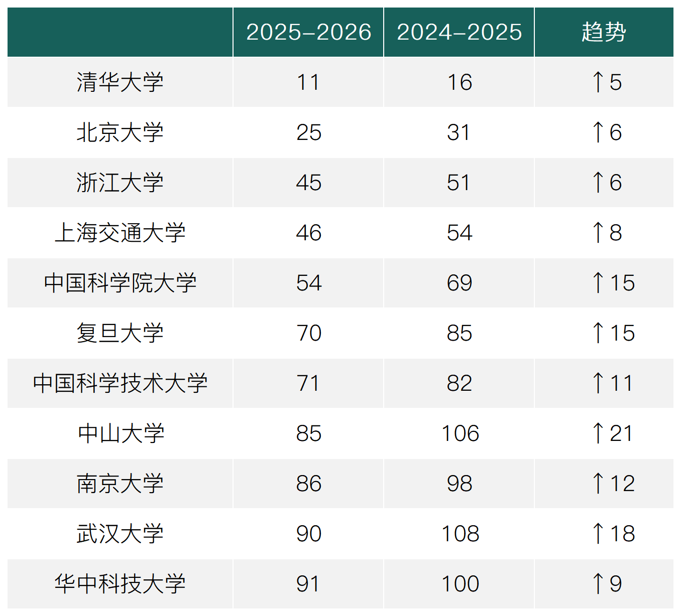 工作簿1_Sheet1(22).png