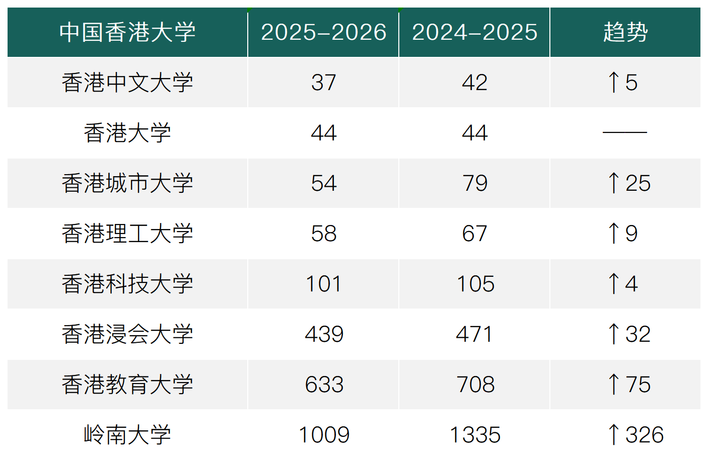 工作簿1_Sheet2(6).png