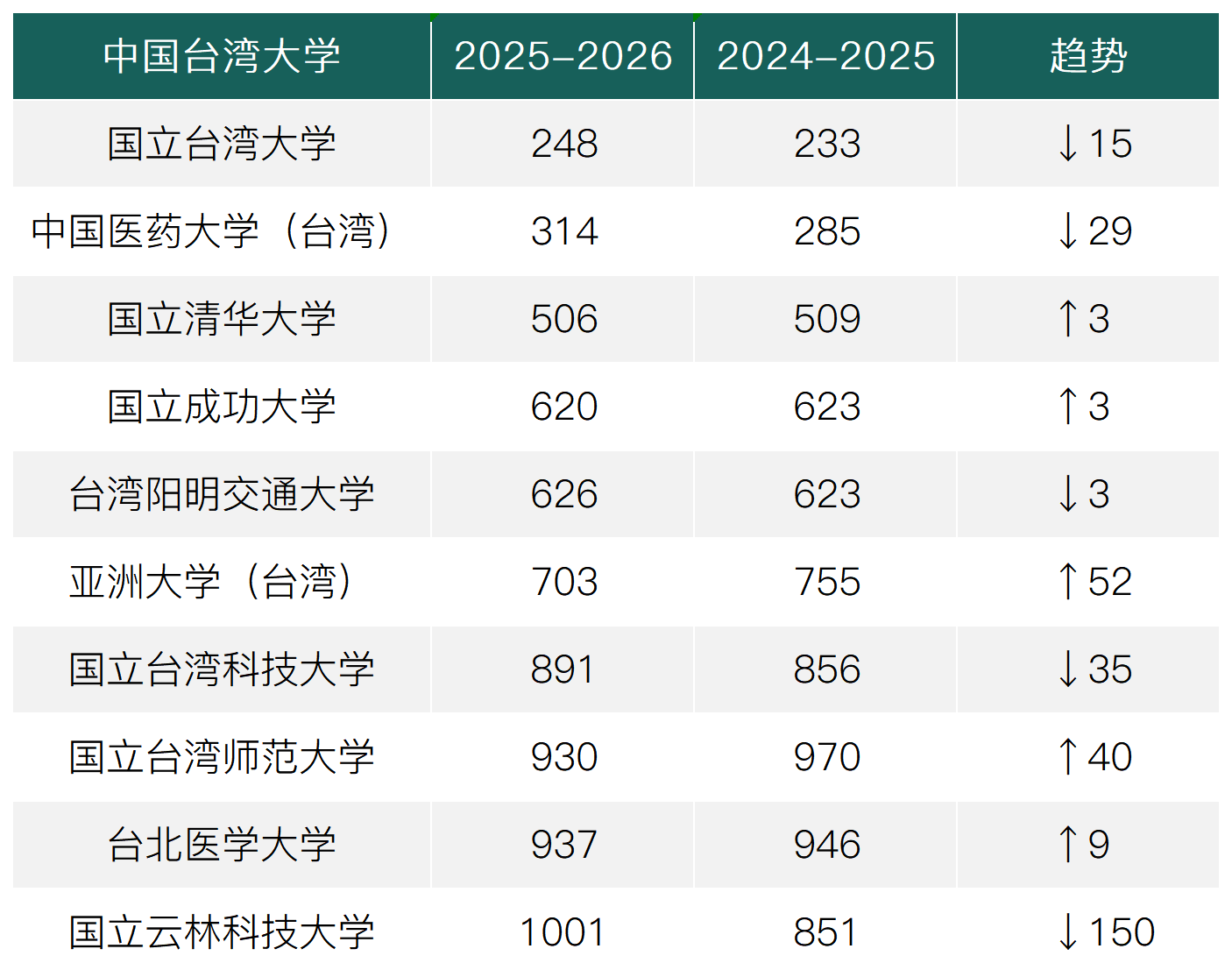 工作簿1_Sheet4(1).png