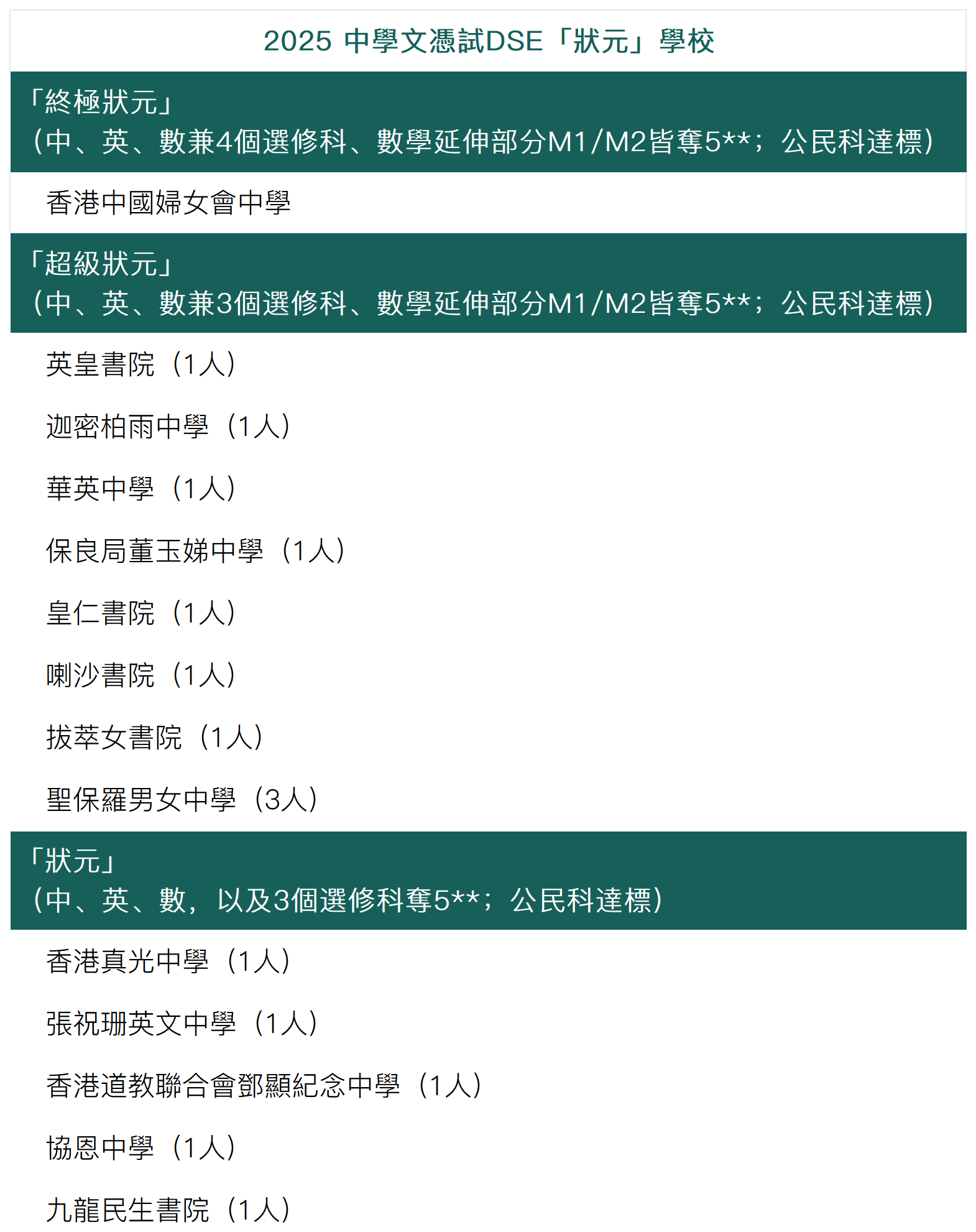 工作簿2_Sheet2.png