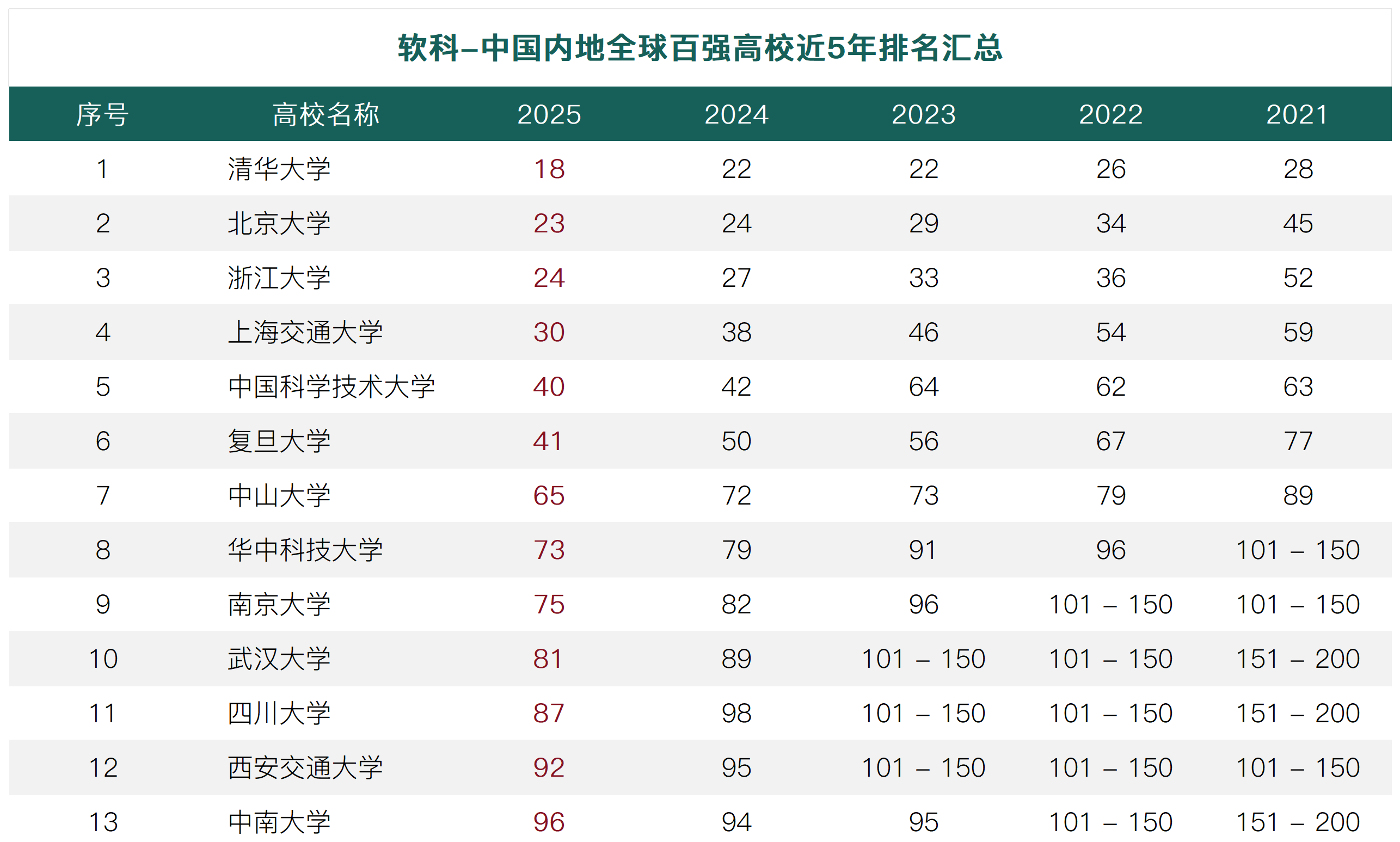 工作簿1_Sheet1(36).png