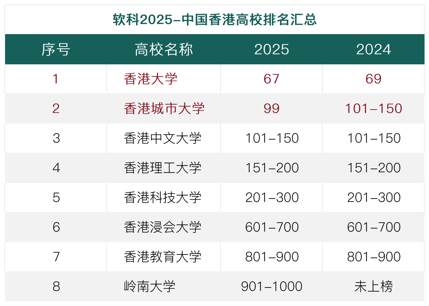 工作簿1_Sheet2(15).png