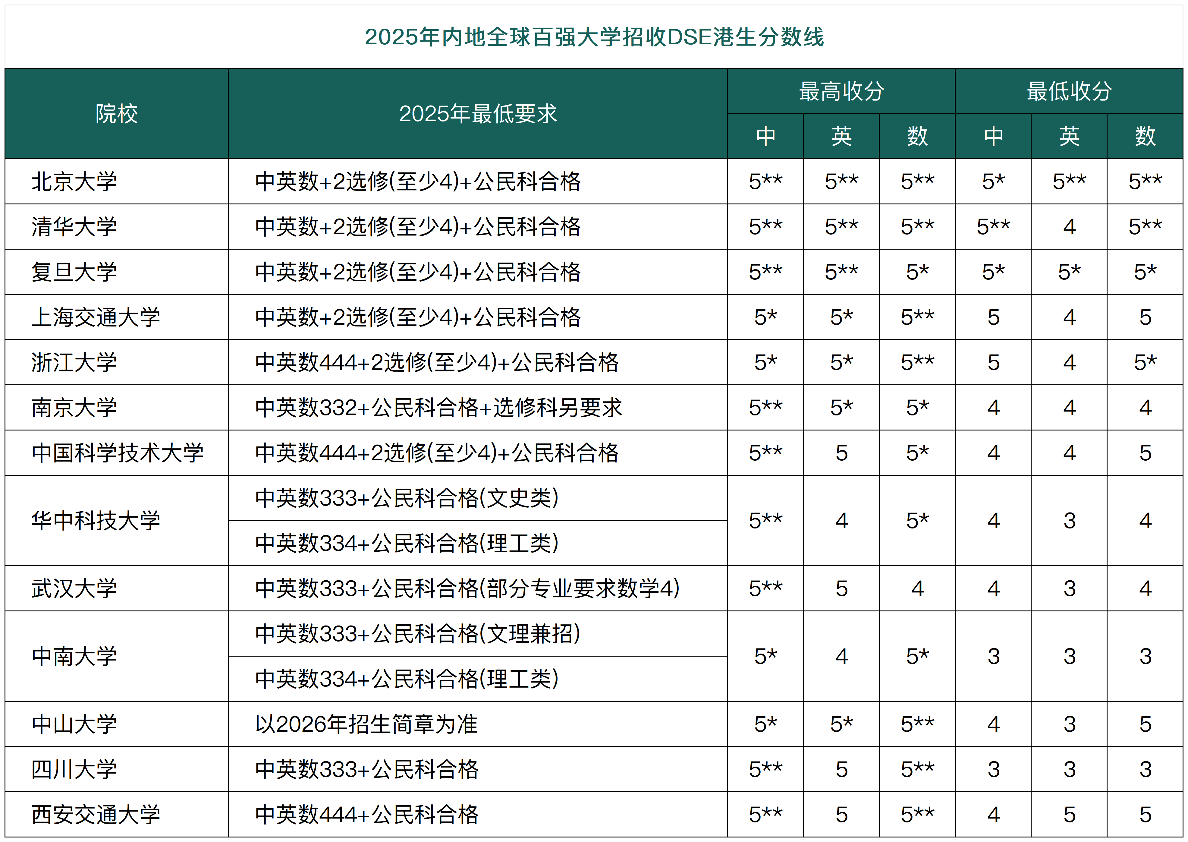 1764660158312467.png 工作簿1_Sheet1(48).png