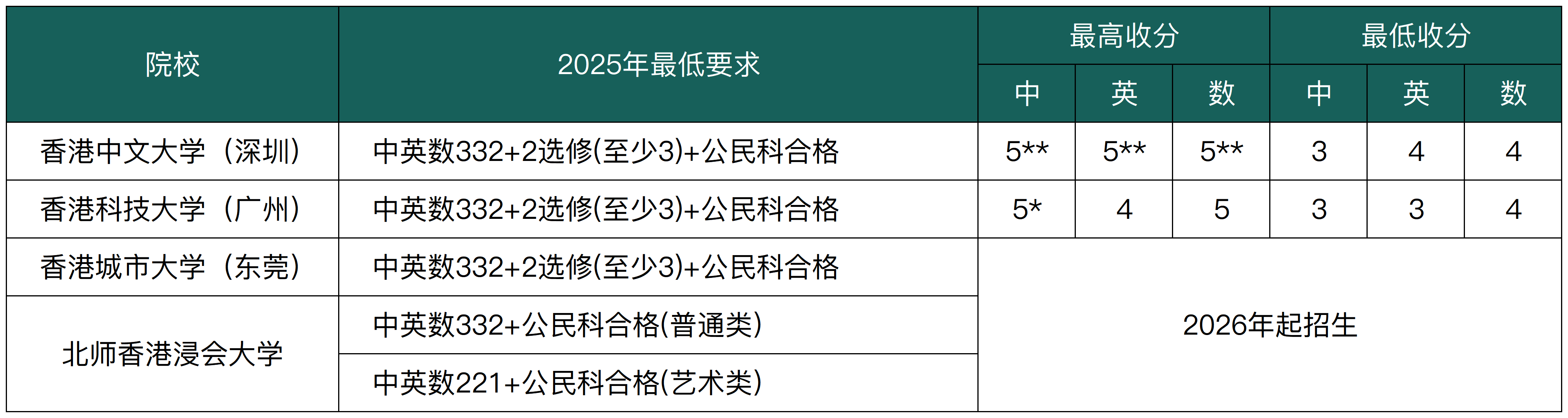 1764660177903335.png 工作簿1_Sheet2(27).png