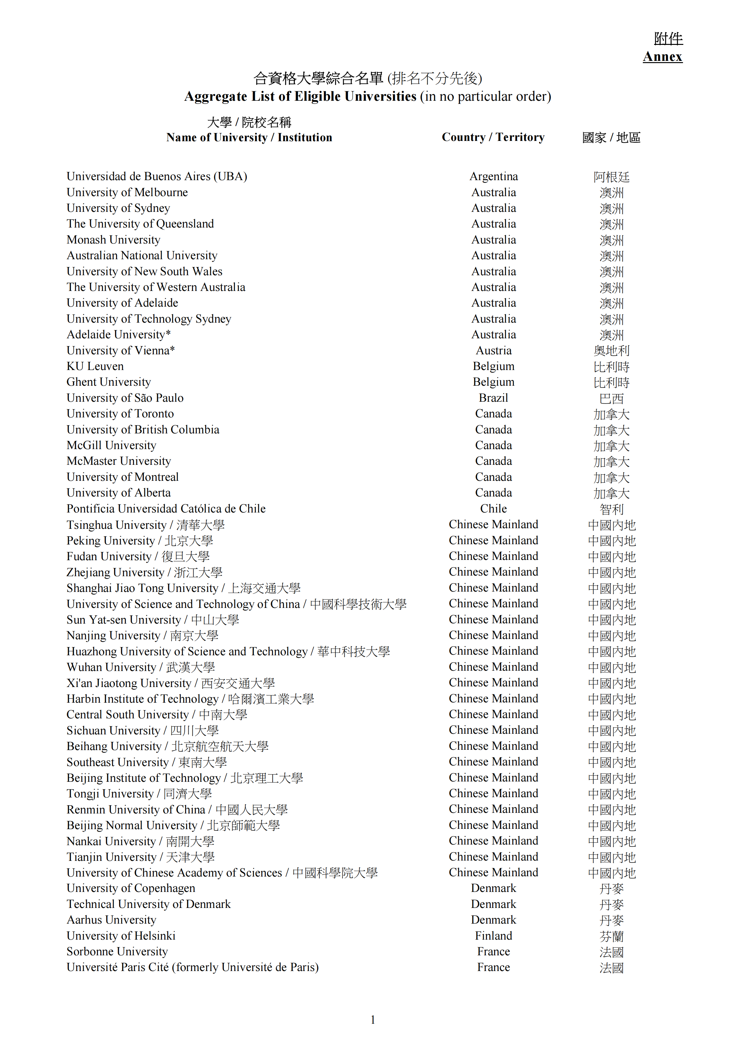 1766992559182891.png 高才通合资格大学2026_01.png