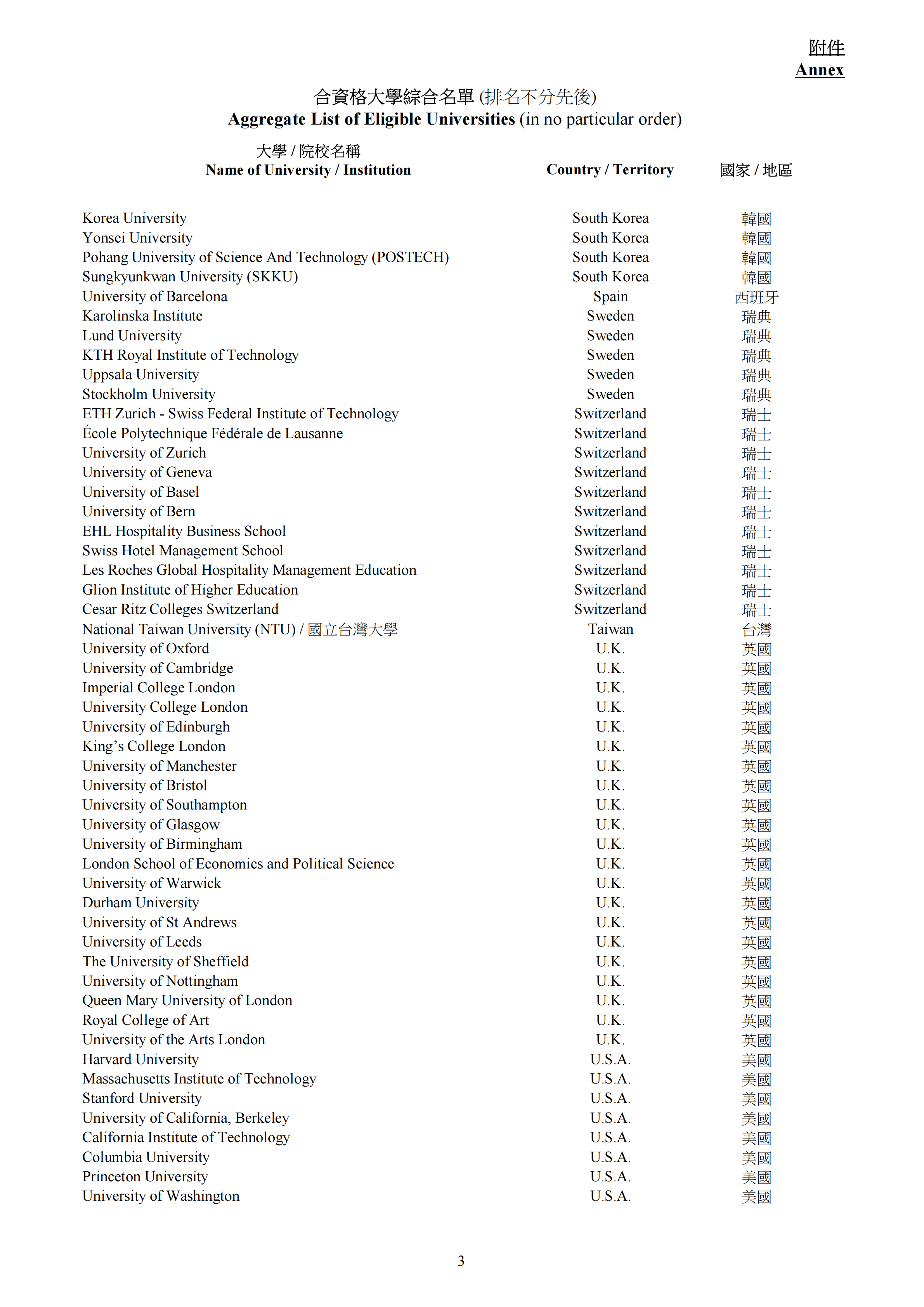 1766992577312701.png 高才通合资格大学2026_03.png