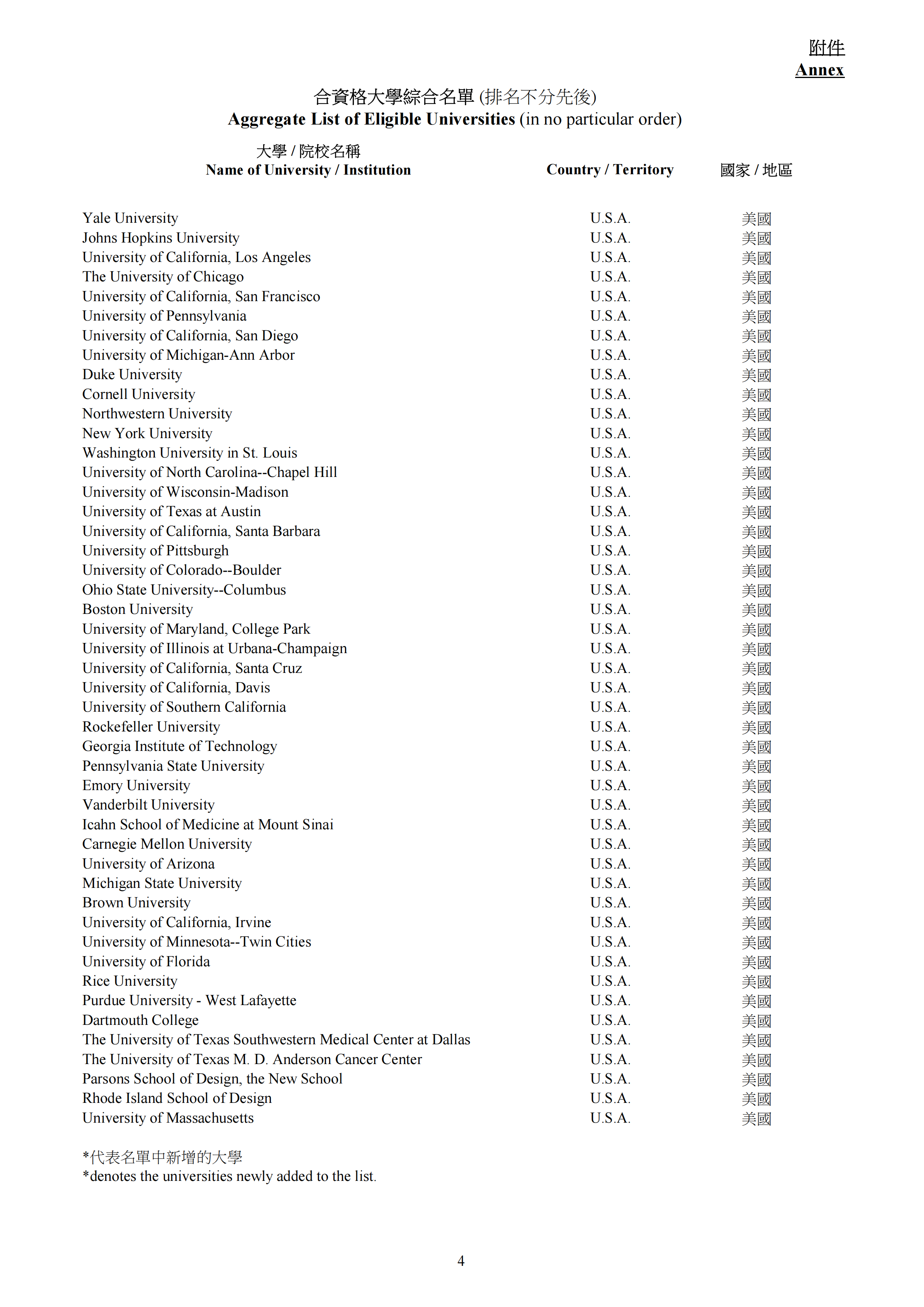 1766992588483409.png 高才通合资格大学2026_04.png