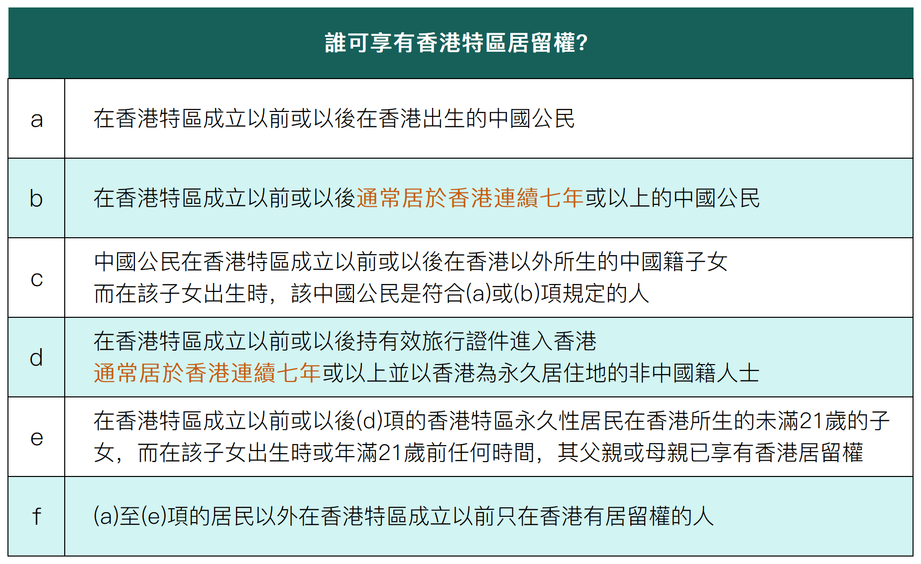 工作簿1_Sheet2(21).png