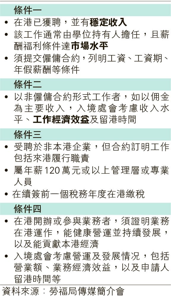 续签的4种情形.png