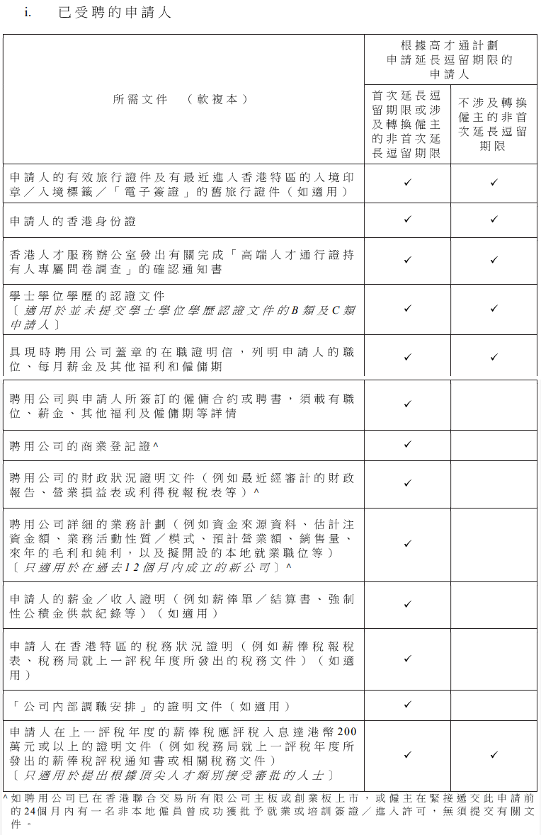受雇证明.png