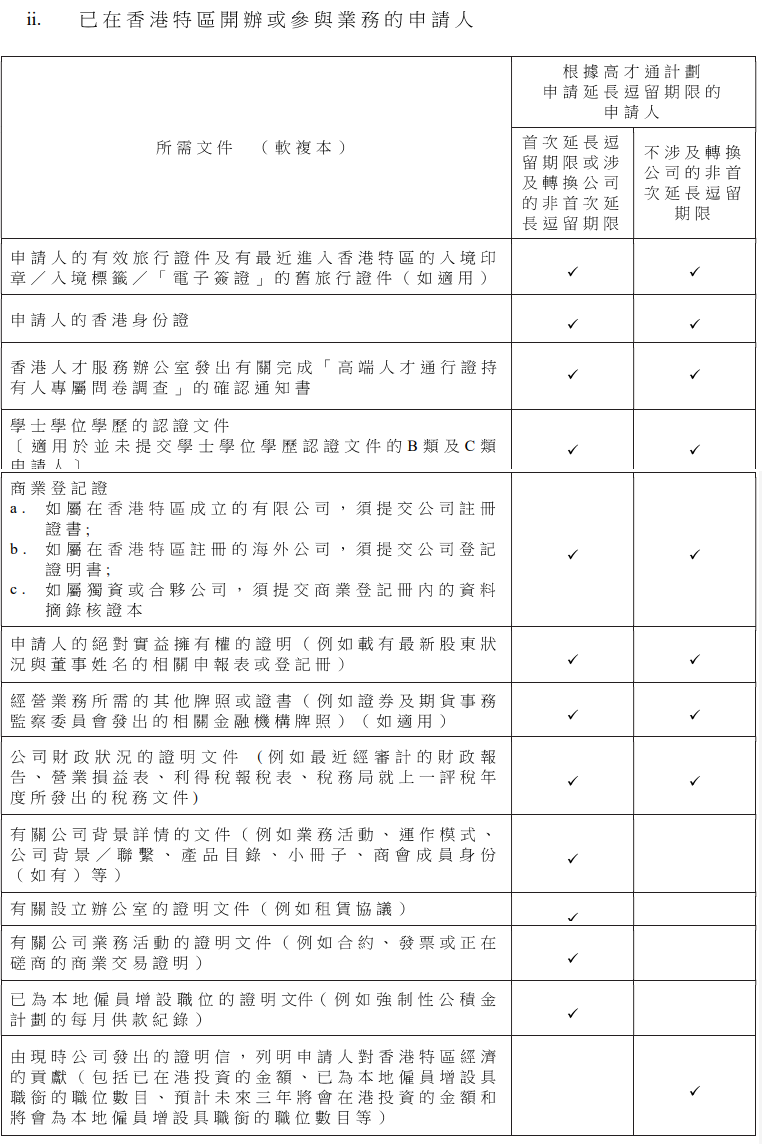 自雇证明.png