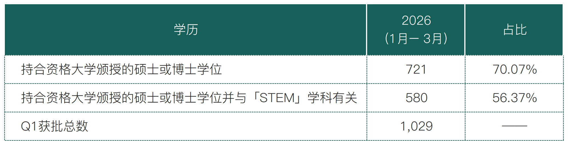 工作簿1_优才(1).png